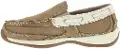 Sailing Club Women's Tan and Cream Slip-On Work Boat Shoe - RK673